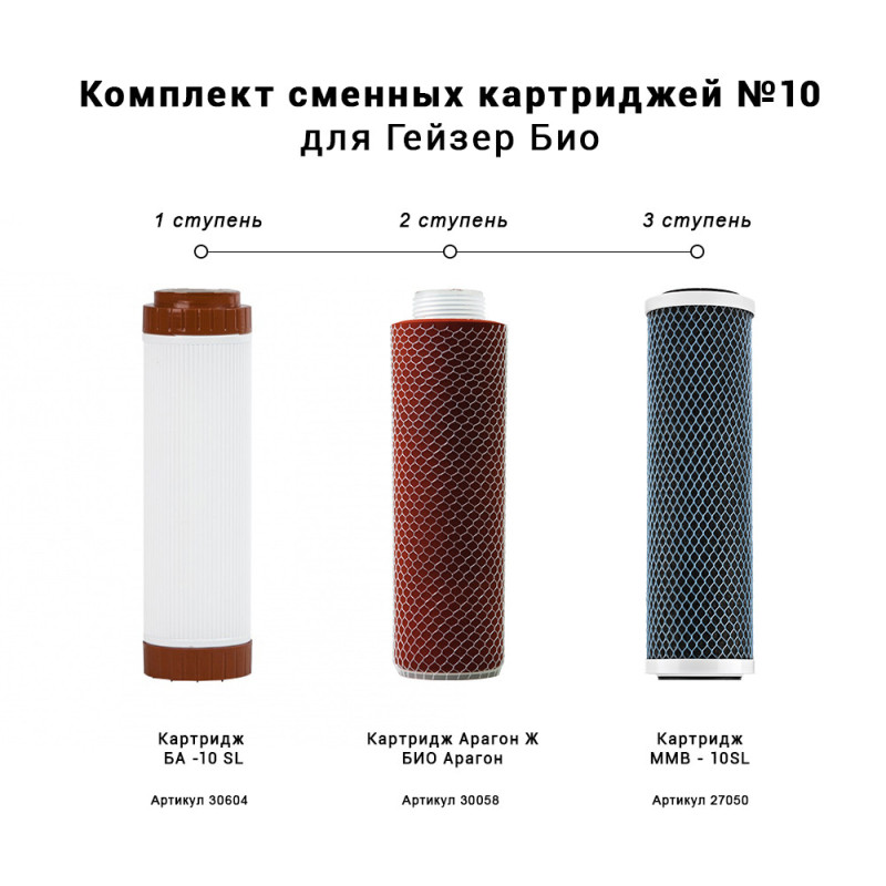 Комплект сменных картриджей №10