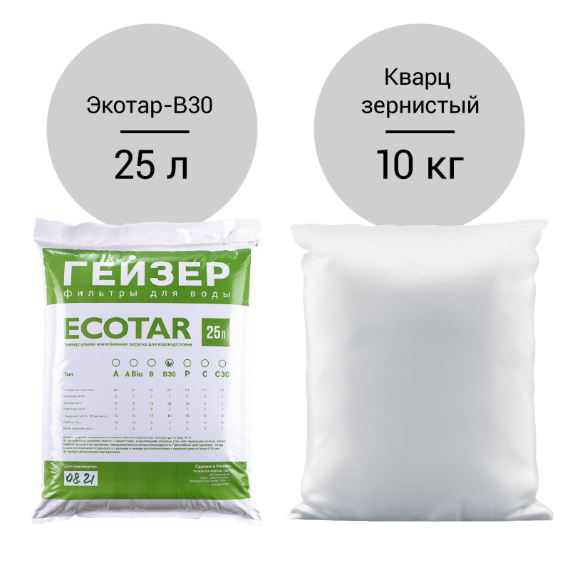 Комплект загрузки для Гейзер-WS 1044 Aquachief (B30)