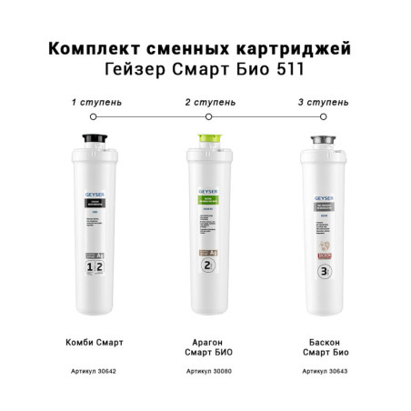 Комплект картриджей Гейзер Смарт Био 511