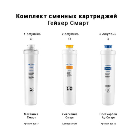 Комплект картриджей Гейзер Смарт