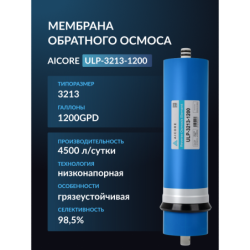 Мембрана обратного осмоса AICORE ULP-3213-1200