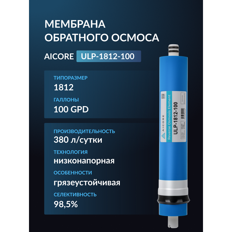 Мембрана обратного осмоса AICORE ULP-1812-100