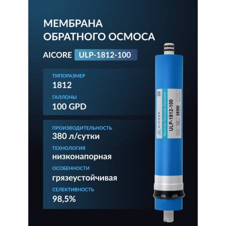 Мембрана обратного осмоса AICORE ULP-1812-100