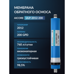Мембрана обратного осмоса AICORE ULP-2012-200