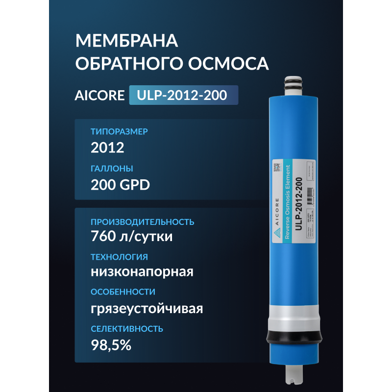 Мембрана обратного осмоса AICORE ULP-2012-200