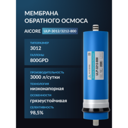 Мембрана обратного осмоса AICORE ULP-3012/3212-800