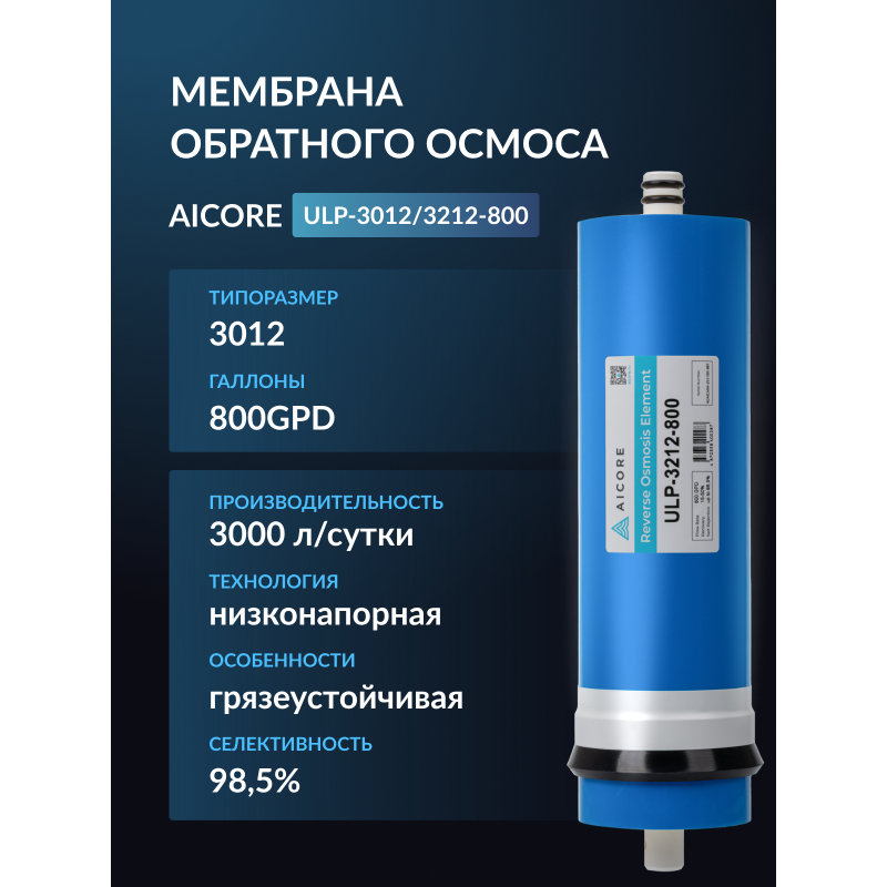 Мембрана обратного осмоса AICORE ULP-3012/3212-800