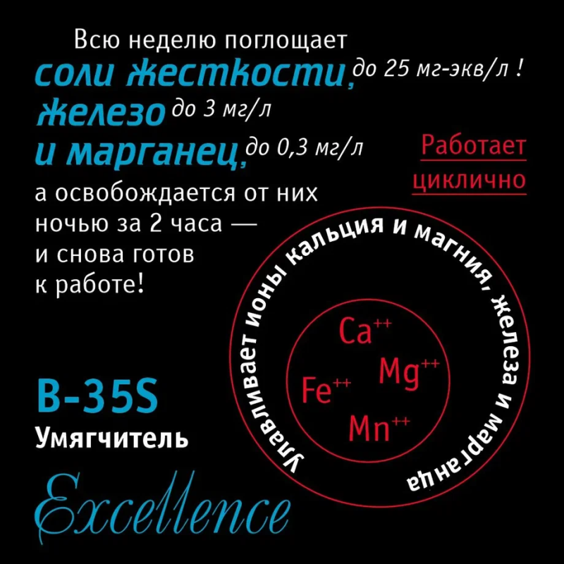 Система очистки воды atoll Excellence B-35S (умягчение)