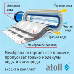 Система обратного осмоса atoll A-450 STDA