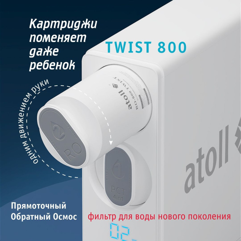 Мембрана обратноосмотическая atoll TWIST RO-800