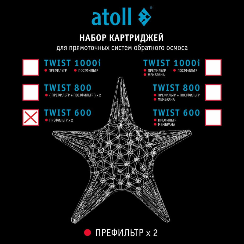 Набор картриджей для atoll TWIST 600 (префильтр х 2 шт)