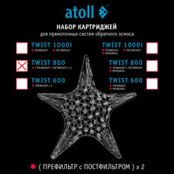 Набор картриджей для atoll TWIST 800 (префильтр c постфильтром х 2шт)