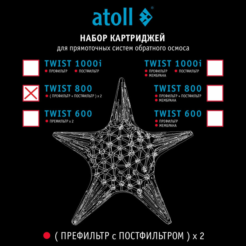 Набор картриджей для atoll TWIST 800 (префильтр c постфильтром х 2шт)