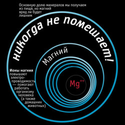Картридж для минерализатора atoll M1 (QuickChange)
