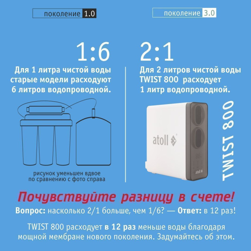 Прямоточная система обратного осмоса atoll TWIST 800 (без крана) 