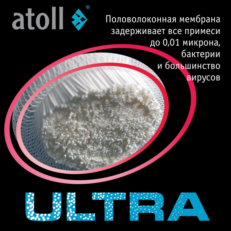 Набор картриджей atoll №313F (для atoll ULTRA F для жесткой воды)