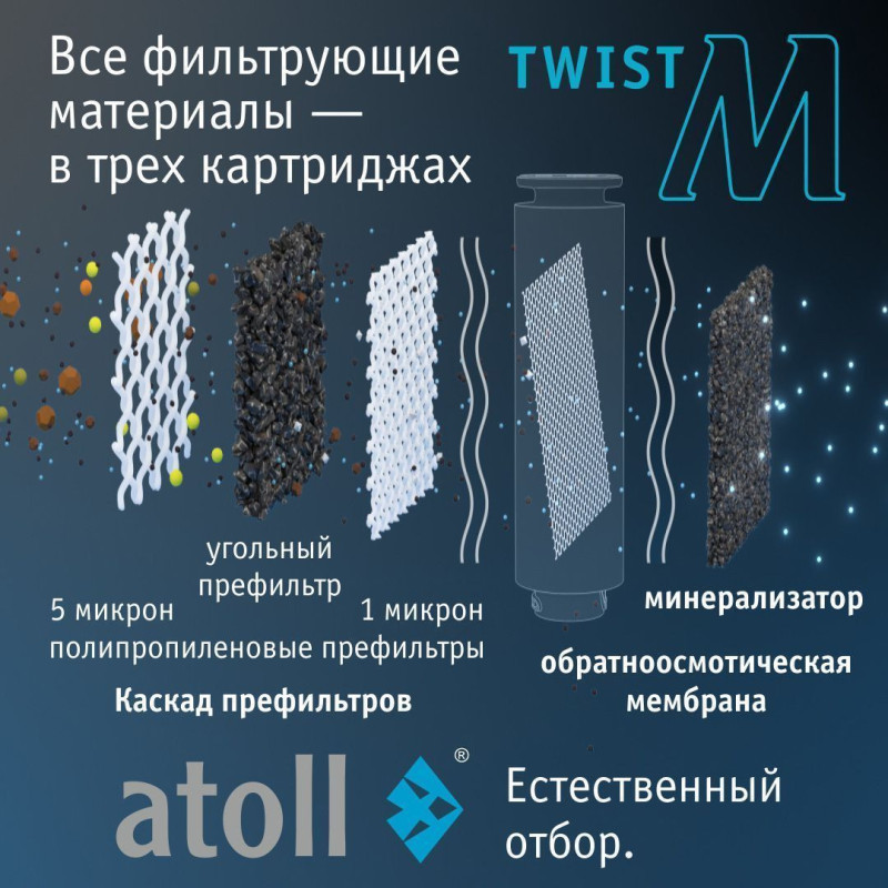 Прямоточная система обратного осмоса atoll Twist M