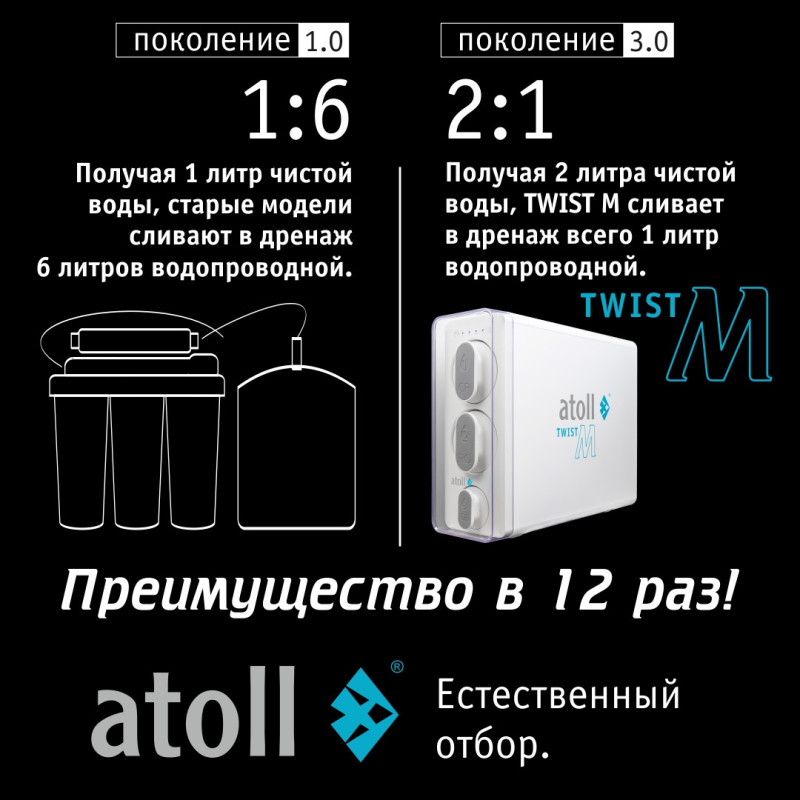 Прямоточная система обратного осмоса atoll Twist M (без крана)
