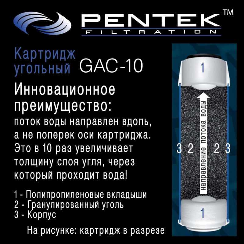 Картридж PENTEK GAC-10 (гранул.уголь)
