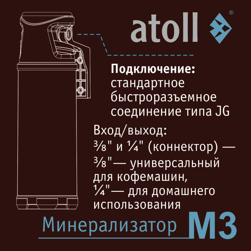 Минерализатор Atoll M3 (in-line) для обратного осмоса — купить с доставкой