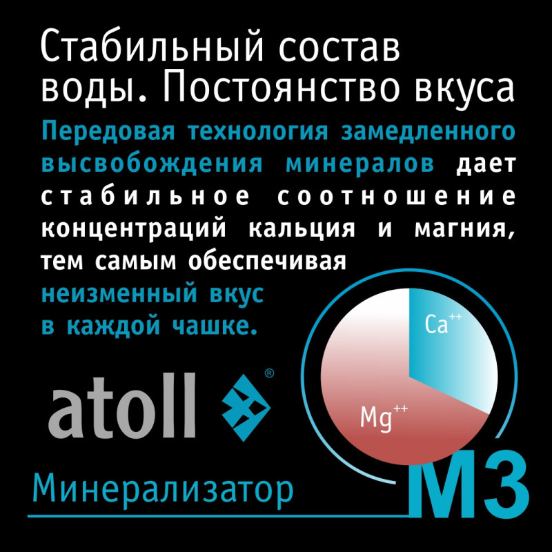 Минерализатор Atoll M3 (in-line) для обратного осмоса — купить с доставкой
