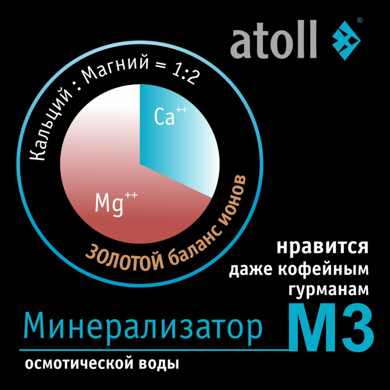 Минерализатор Atoll M3 (in-line) для обратного осмоса — купить с доставкой