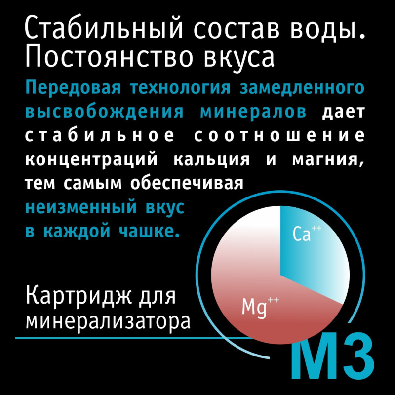 Картридж Atoll M3 QuickChange для минерализатора — купить с доставкой