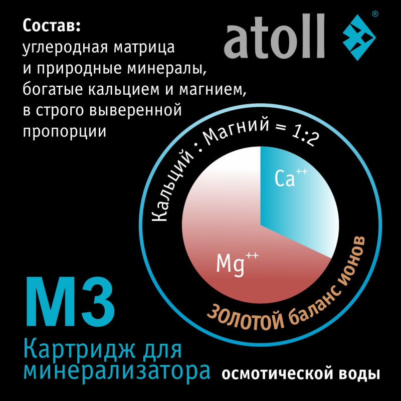 Картридж Atoll M3 QuickChange для минерализатора — купить с доставкой